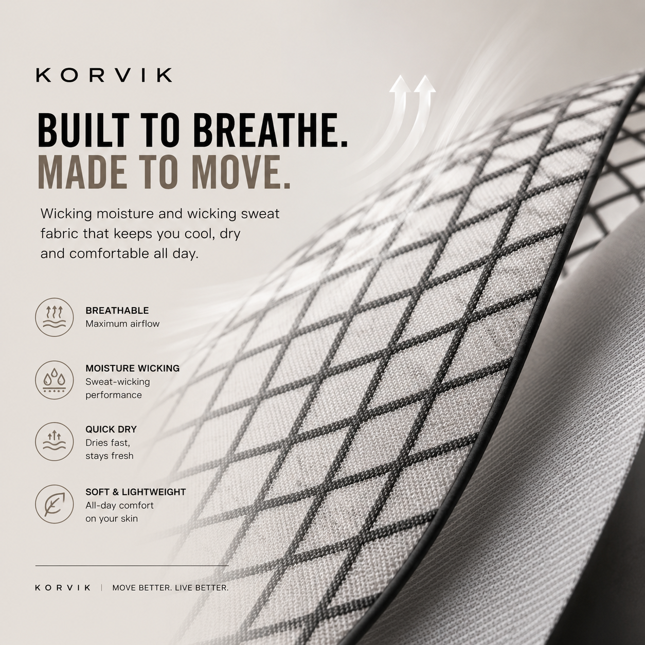 KORVIK Posture Corrector
